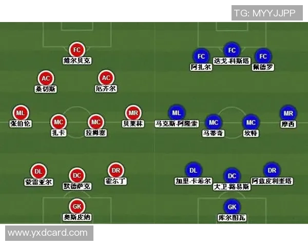 南京足球队与西安足球队赛后复盘分析及经验总结