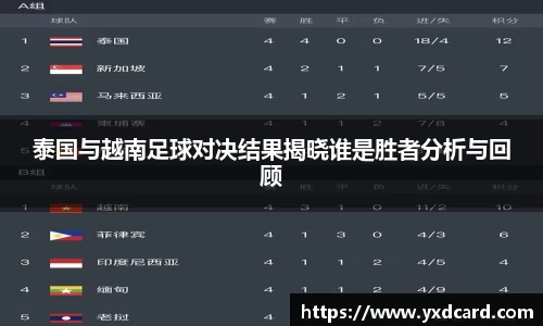 泰国与越南足球对决结果揭晓谁是胜者分析与回顾